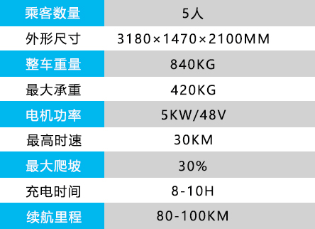 6座悍馬車DN-4-6.jpg 6座悍馬車DN-4-6.jpg