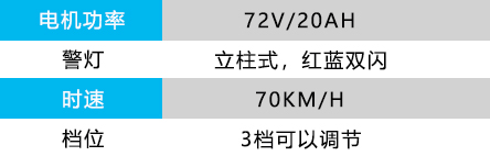電動摩托巡邏車.jpg