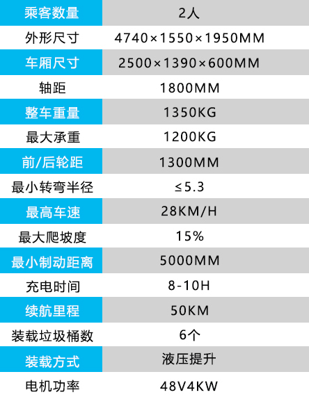 6桶駁運車.jpg