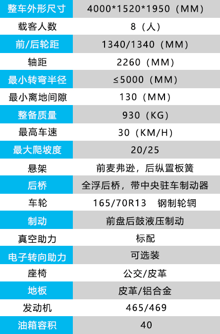 8座燃油觀光車FT6086Q。FT6086QE.jpg 8座燃油觀光車FT6086Q。FT6086QE.jpg