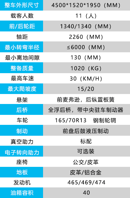 11座燃觀光車黃色的.jpg 11座燃觀光車黃色的.jpg