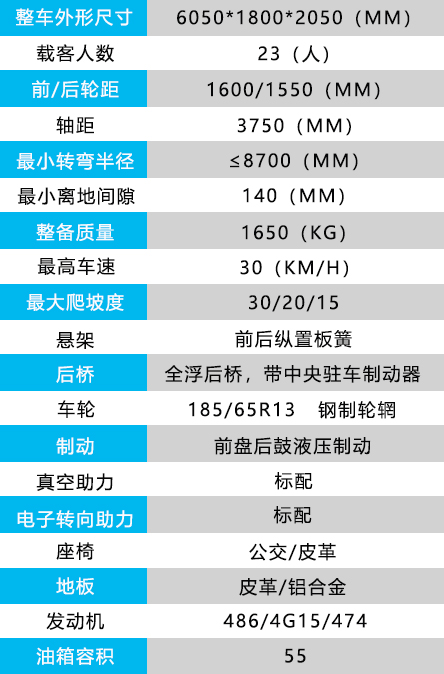 23座燃油觀光車.jpg 23座燃油觀光車.jpg