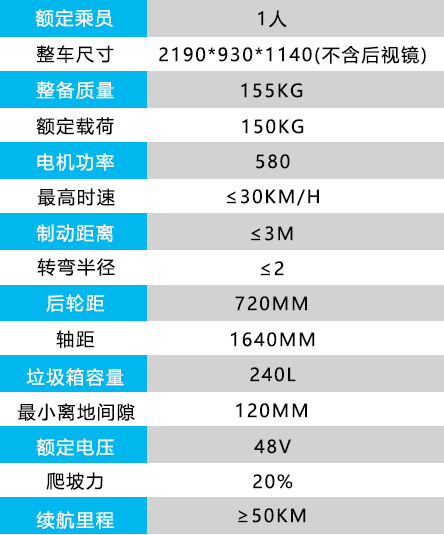 電動三輪掛桶車(單桶).jpg 電動三輪掛桶車(單桶).jpg
