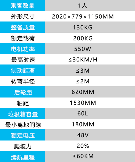3輪垃圾分類(lèi)保潔車(chē).jpg 3輪垃圾分類(lèi)保潔車(chē).jpg